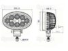 LED Faro da lavoro - immagine 5